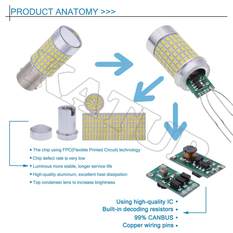 Katur 2 шт. S25 1156 BA15S 3014 144SMD P21W автомобильные сигнальные задние фонари белый 12V