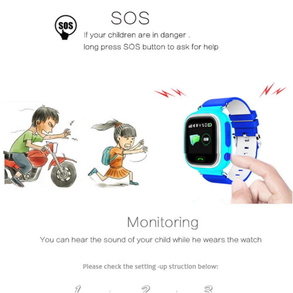 Q90 Детские умные часы gps позиционирование детские часы SOS анти-потеря часы Wifi sim-карта Детские умные часы будильник PK Q80 Q50 Q60