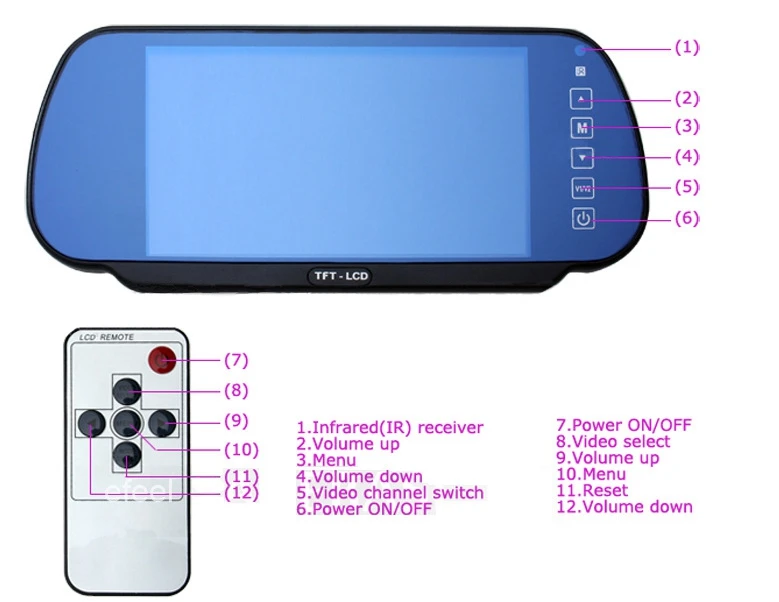 Car Styling 7 Inch TFT LCD Screen Rear View Monitor Display and Wifi Rearview Reverse Backup Camera TV | Автомобили и мотоциклы