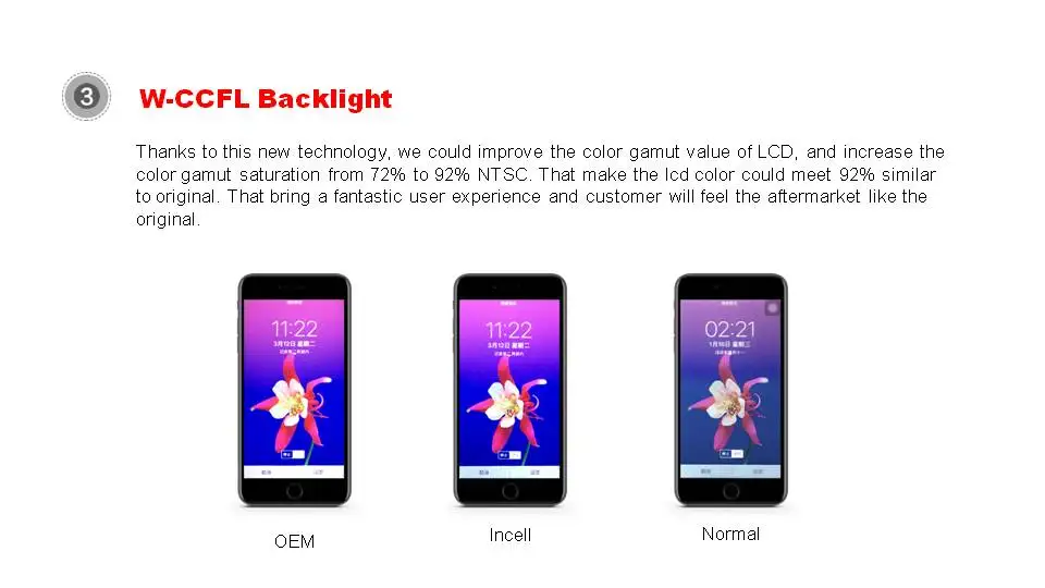 3D INCELL сенсорный ЖК-экран для iPhone 7, 7plus 8 8 Plus X XS lcd дигитайзер сборка без сенсорной проблемы реальный 3d сенсорный