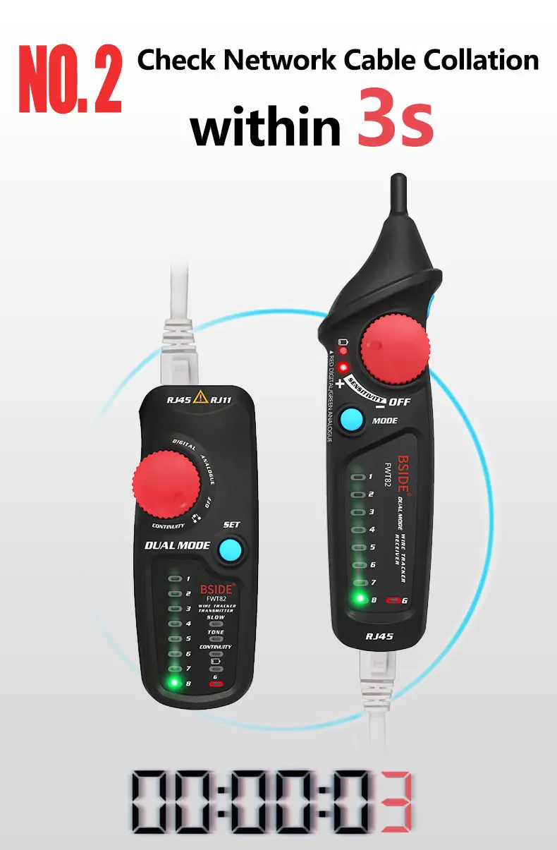 Двойной режим сетевой кабель трекер BSIDE FWT82 RJ45 RJ11 телефонный провод тонер Ethernet LAN Tracer анализатор детектор линия искатель