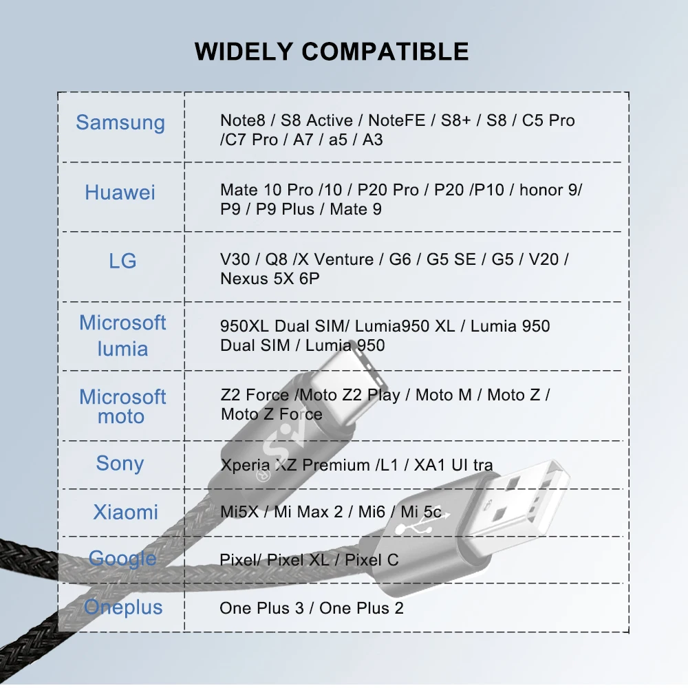 Кабель type-C для samsung S8 plus S9 USB C huawei P20 Pro быстрой зарядки и синхронизации данных XiaoMi