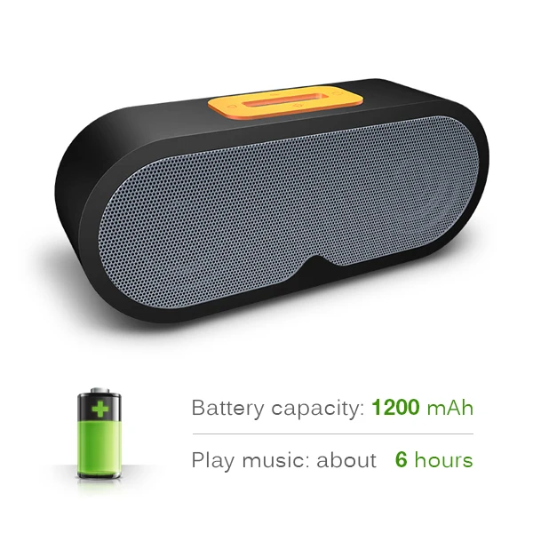 1200mAh CBAOOO F1 Bluetooth динамик s беспроводной динамик поддержка 3,5 мм интерфейс TF карта с микрофоном голосовой вызов для iphone Android - Цвет: 1200mAh