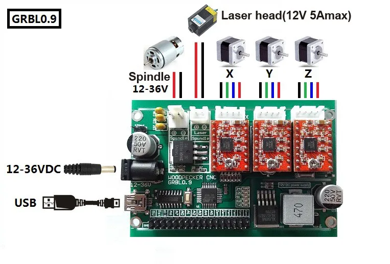 DE shipping мини лазерный гравировальный станок с ЧПУ 3018 лазерный гравер DIY хобби режущие инструменты ER11 GRBL для дерева PCB ПВХ мини-фрезерный станок с ЧПУ