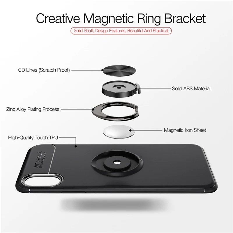Case For iPhone 5 5S SE 6 6S 7 8 XS Plus Car Magnetic Suction Bracket Finger Ring Back Cover X XR Max Phone case |