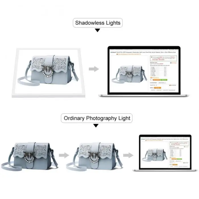 Высококачественный светодиодный свет без тени для фотосъемки лампа подушечка педали+ палатка для студийной съемки Мягкая коробка набор