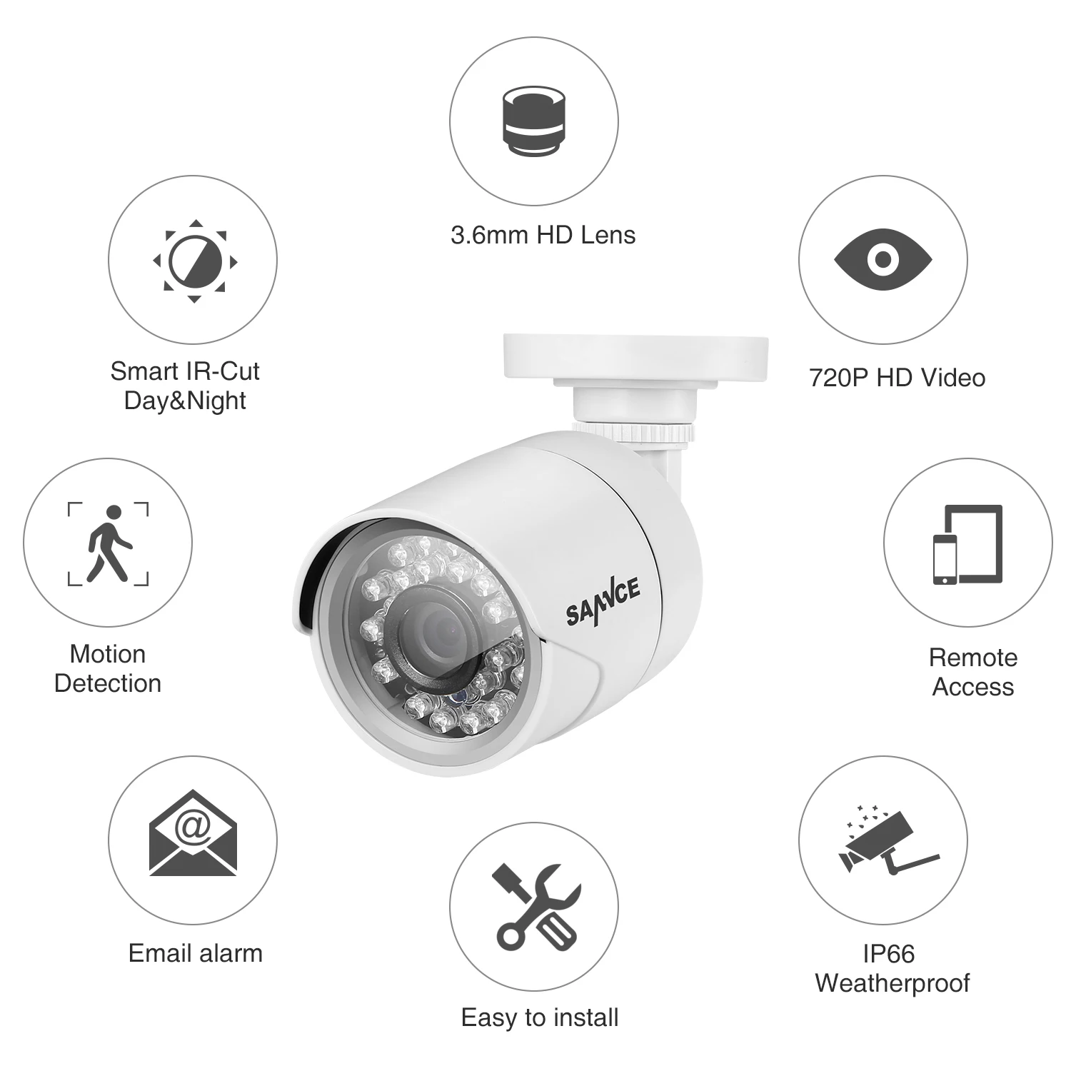 Камера Наружного видеонаблюдения SANNCE 4 шт. канала 10 Дюймов 5 в 1 DVR 1200TVL ИК ночное