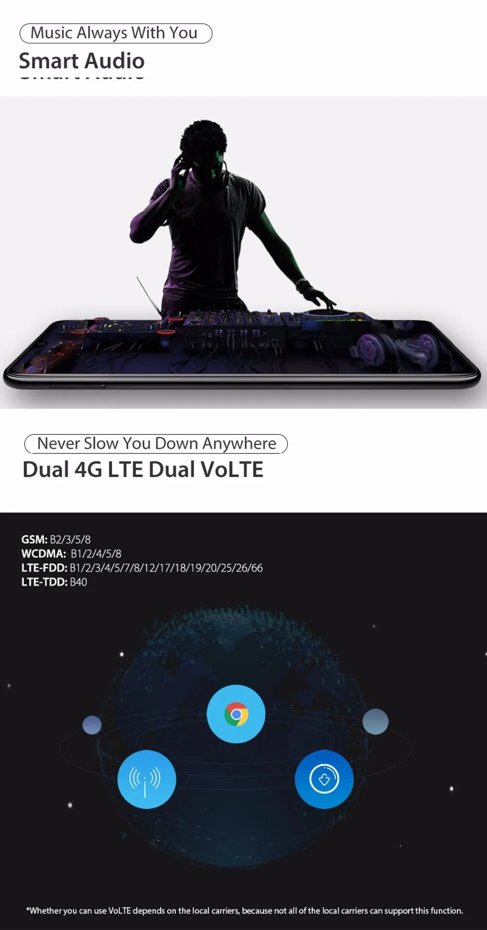 Мобильный телефон Ulefone power 6, Android 9,0, 6,3 дюймов, FHD Helio P35, четыре ядра, 4 Гб+ 64 ГБ, 16 МП, распознавание лица, gps, позиционирование, 4G, смартфон, 6350 мАч
