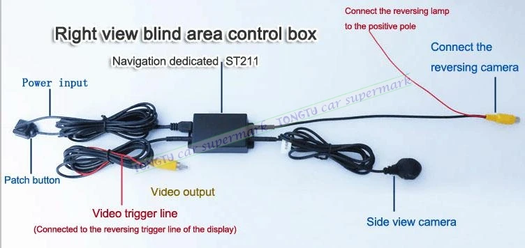 DC 12 В двухсторонняя Автомобильная камера видео Swicth Box правый регулятор обзора для камеры заднего/бокового/Переднего Вида s 180 градусов камера для монитора