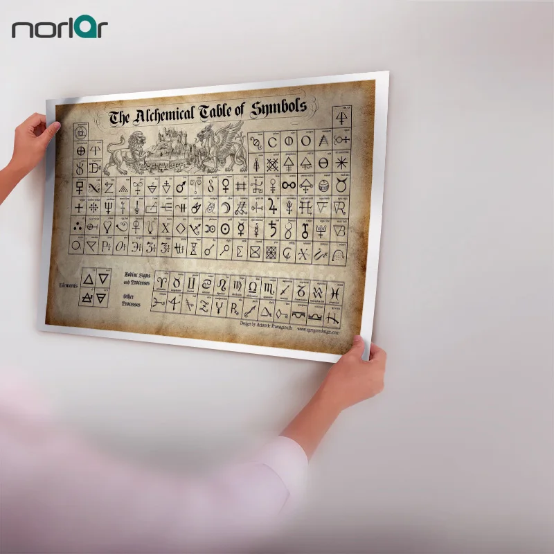 Бескаркасная Картина на холсте Настенная картина алхимичный стол символов