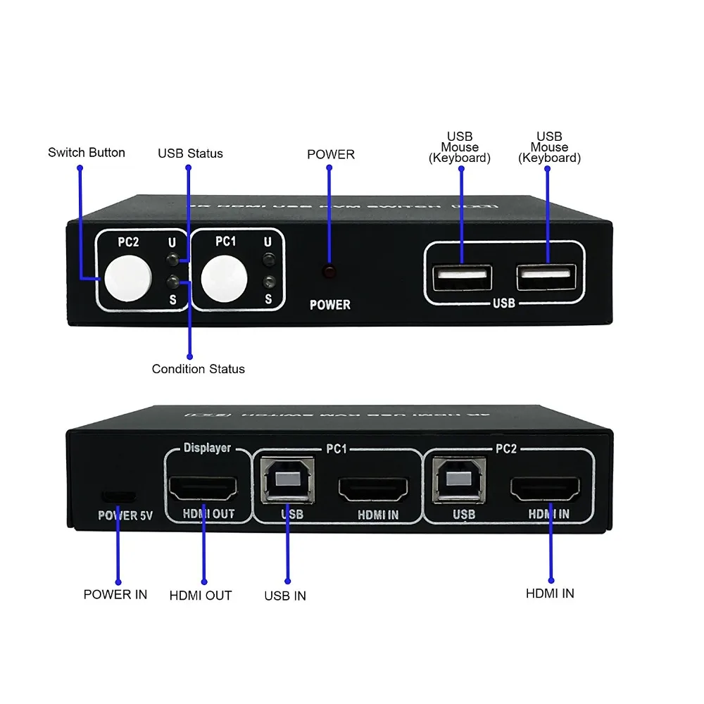 PWAY PW SH0201K 2 порта HDMI KVM переключатель с USB/HDMI кабель Поддержка 3D 4K * K/3840*2160/30Hz и