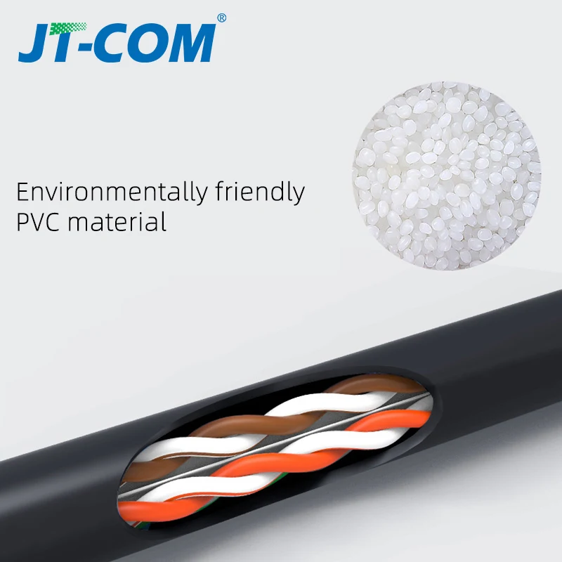 Ethernet кабель Gigabit CAT6 сетевой RJ45 круглый плоский витая пара патч корд для