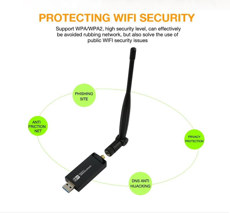 ZAPO Gaming 5G wifi USB 3,0 Добавить Bluetooth 4,1 функция 1200 адаптер Mbps беспроводная сетевая карта переменного тока для всех систем Windows Linux