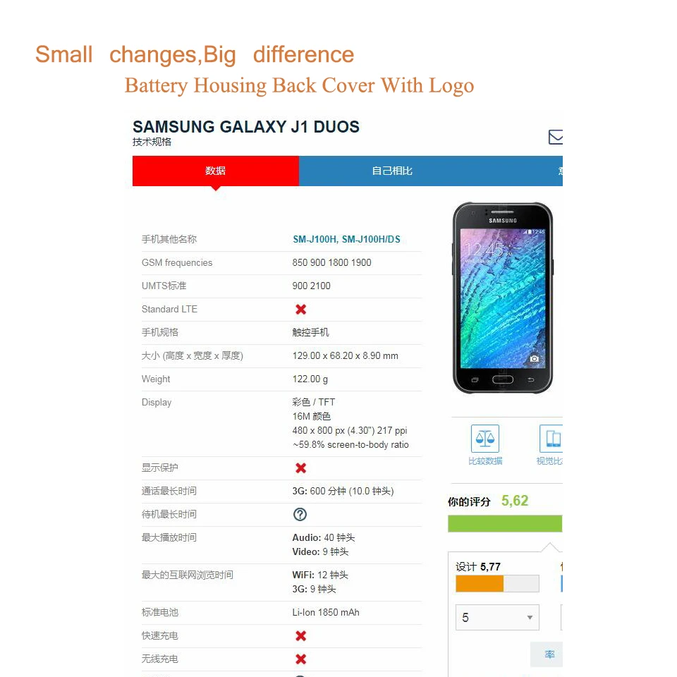 10 шт./лот для Samsung Galaxy J1 DUOS 2015 J100 J100F J100H J100M Крышка батарейного отсека задняя крышка