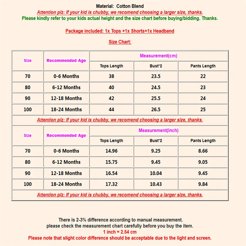 Комплект для новорожденных девочек из 3 предметов комбинезон с коротким рукавом