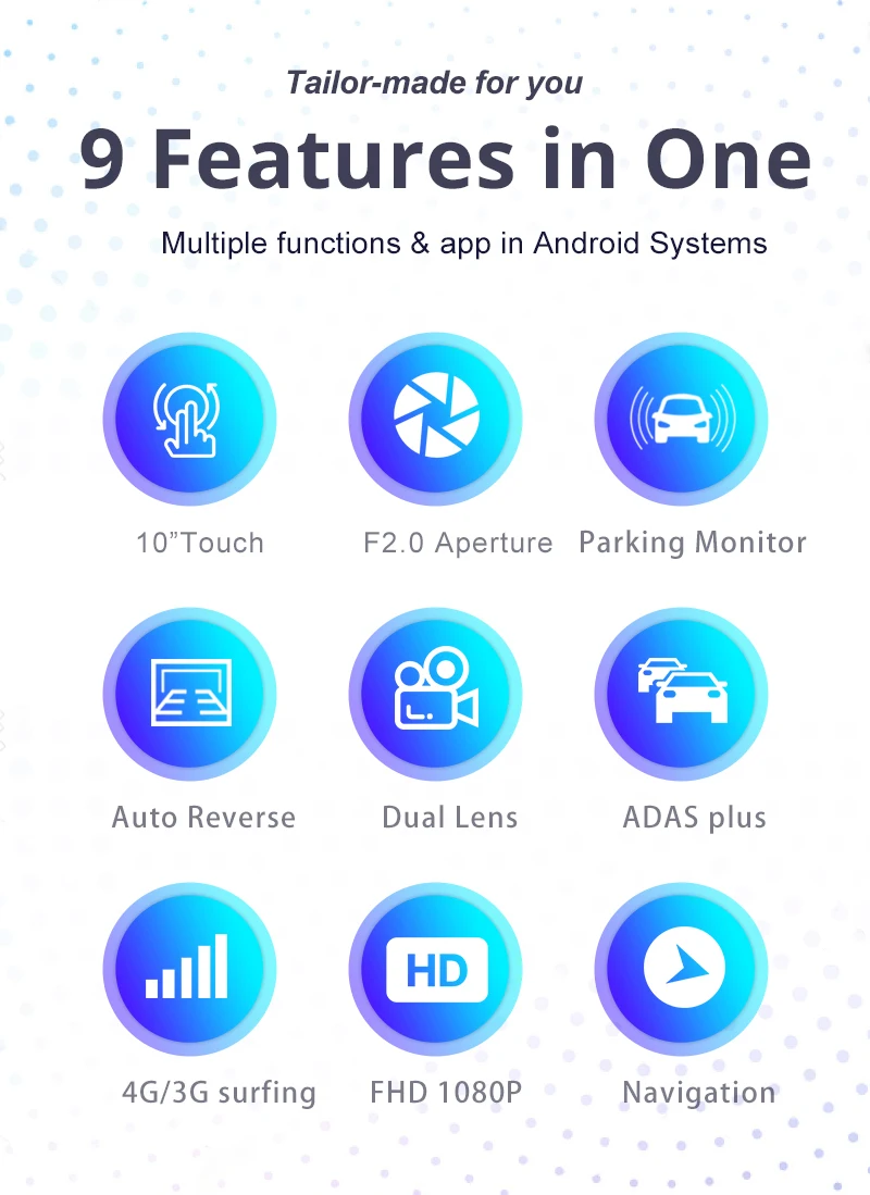 Автомобильный видеорегистратор SLIVERYSEA 4G ADAS 1" Android 5,1 gps навигатор регистратор видео видеорегистратор с двумя камерами s зеркало