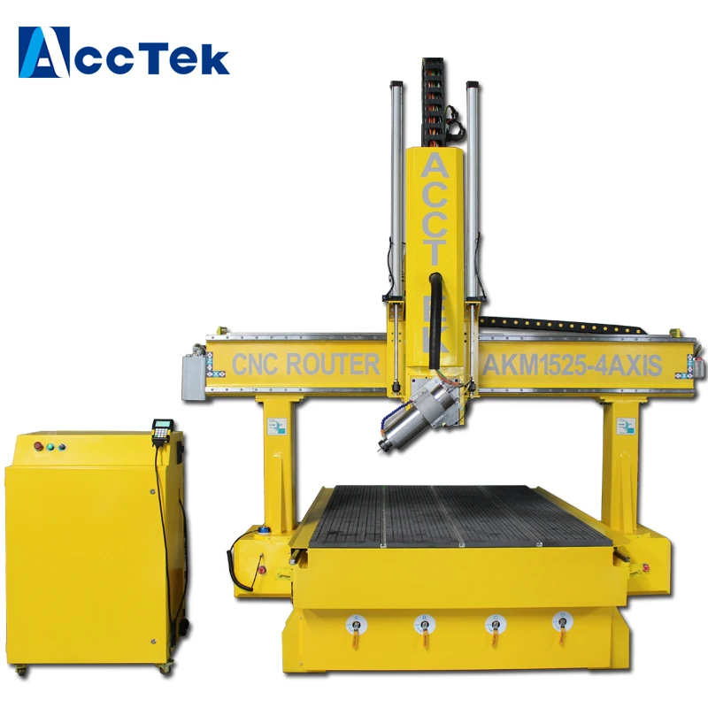 Новинка деревообрабатывающий 3d фрезерный станок AKM1525 (cnc6040 3040 3018) с ЧПУ 4 осевой
