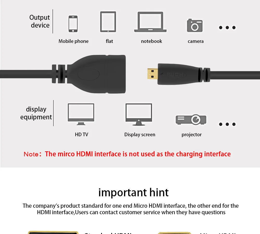 FSU Micro HDMI Мужской к HDMI D Тип Женский адаптер кабель конвертер 1080P
