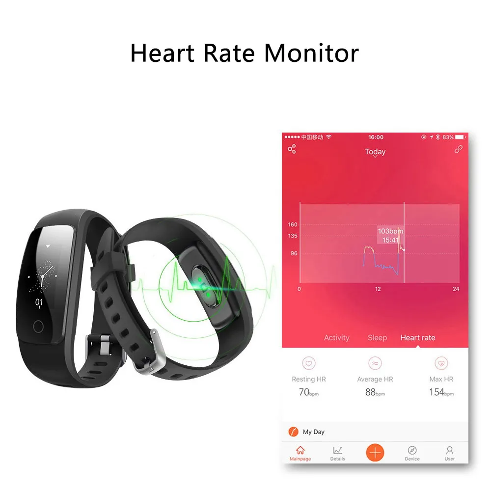 ID107plus HR Smart Band Bluetooth 4 0 ответ на вызов умный Браслет монитор сердечного ритма во