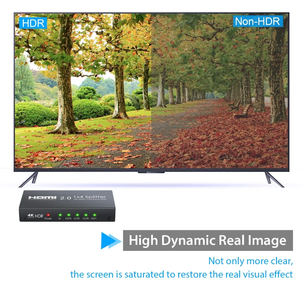 HDMI 2,0 сплиттер поддержка 4 K/60Hz YUV 4:4:4 HDR 1 в 4 Выход HDMI распределение усилитель для PS4 Xbox One Sky Box HD tv проектор