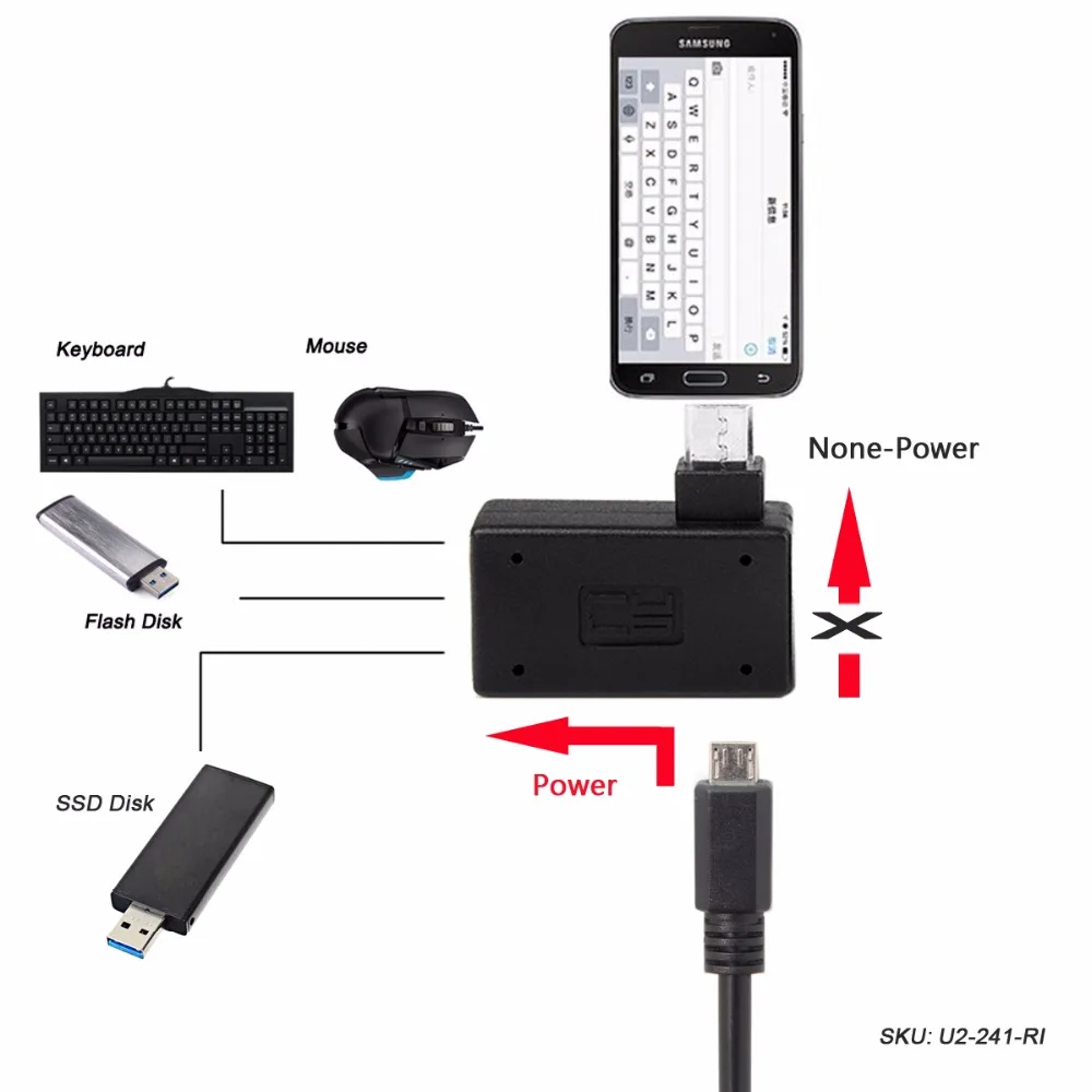 90 градусов левый угловой микро USB 2 0 OTG Хост адаптер с питания для Galaxy S3 S4 S5 Note2 Note3