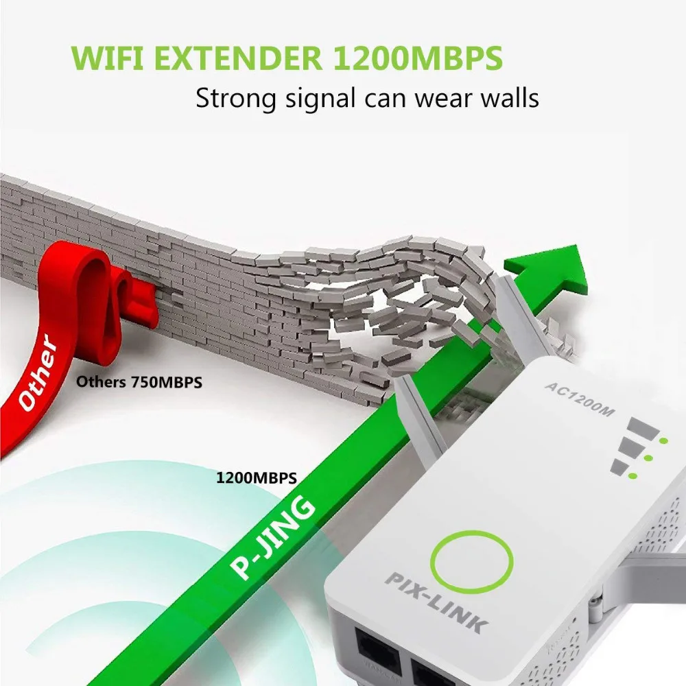 PIXLINK Новый 1200 Мбит/с Беспроводной постоянного/переменного Dual Band ретранслятор/AP