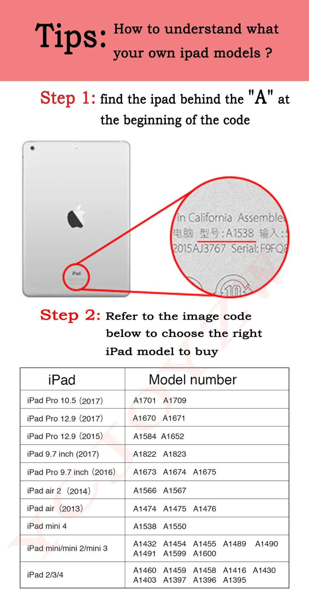 Чехол для iPad 2 iPad 3 iPad 4 YRSKV PC жесткий+ умный чехол из искусственной кожи с функцией автоматического сна ультра тонкий чехол для планшета для iPad 2/3/4
