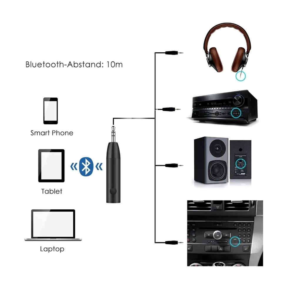 ESYNiC Мини Пуля автомобиля 4 1 музыкальный Bluetooth ресивер для