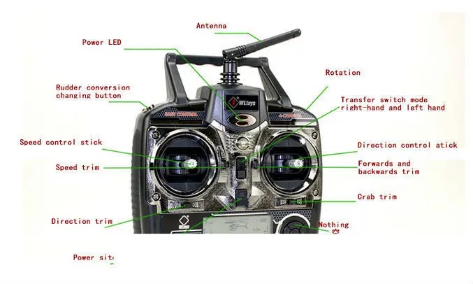 New V911-1 Upgrade Version 2.4G 4CH Single Blade Gyro RC MINI Helicopter With Charger head LCD Batteries Outdoor | Игрушки и хобби