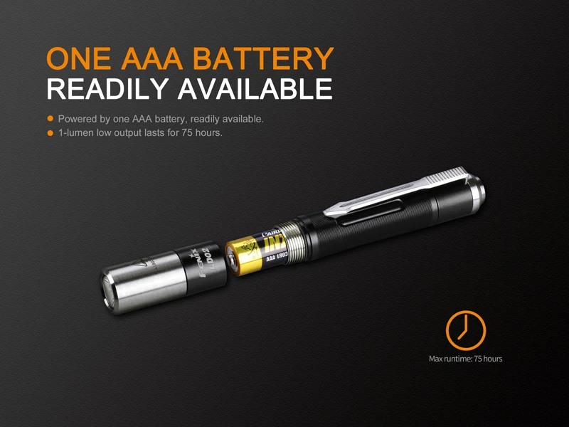 EDC Penlight Fenix LD02 V2.0 супер компактный фонарик AAA с теплым белым и ультрафиолетовым светом