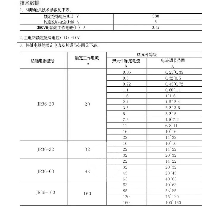 Тепловая перегрузка реле JR36-20 380V спецификация 0.25A~ 22A высокое качество медные детали Термальность реле перегрузки