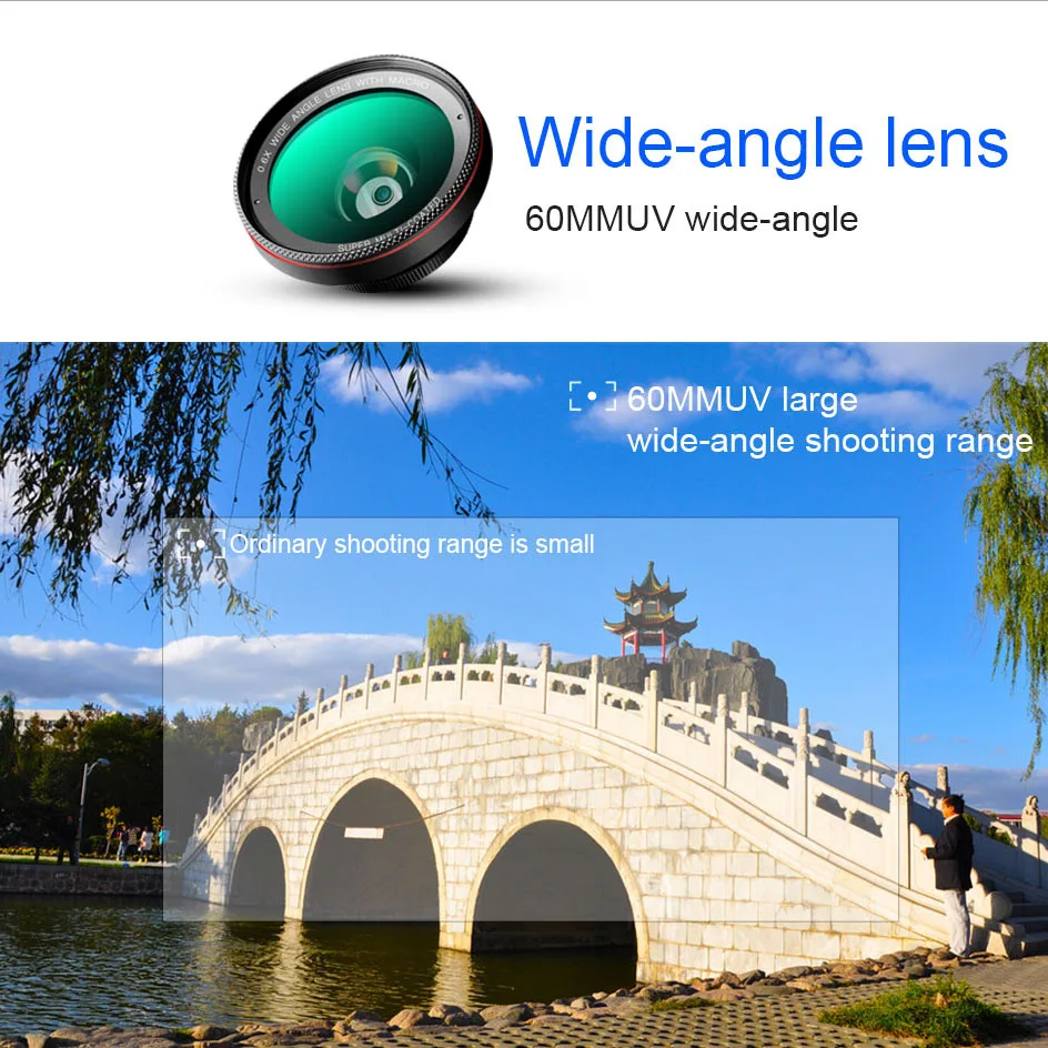 Стандартный объектив HD камера внешний широкоугольный и макрообъектив комплект