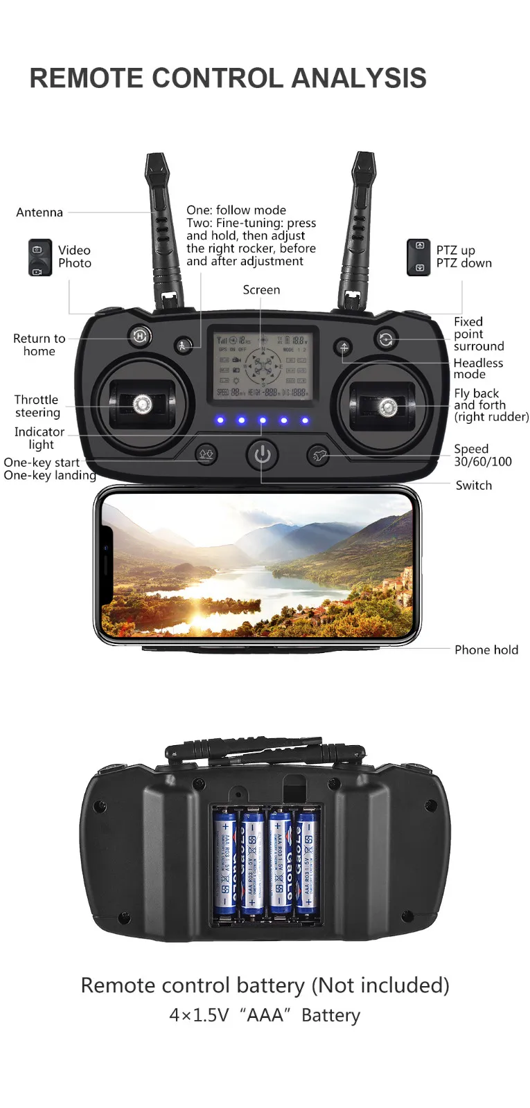 Квадрокоптер CG033 бесщеточный 2 4G FPV Wi Fi HD 1080P камера GPS стабилизация высоты забавные