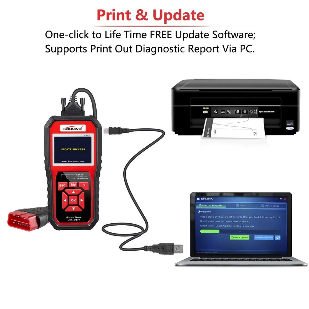 Профессиональный OBD2 сканер KW850 код читателя двигателя автомобиля диагностический EOBD сканирующий инструмент для всех OBDII& CAN протокол автомобилей с 1996 года