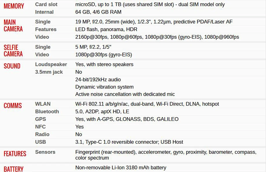 Разблокированный мобильный телефон sony Xperia XZ2 H8296, 4G Android, четыре ядра, две sim-карты, 5,7 дюймов, 19 МП ram, 6 ГБ rom, 64 ГБ NFC Fingersprint