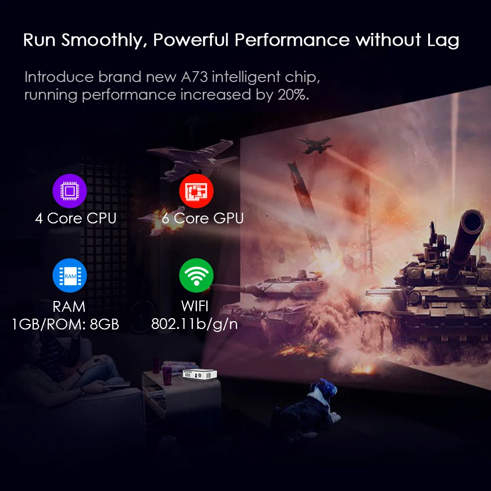 Caiwei A8/A8AB светодиодный Android WiFi Bluetooth проектор домашний кинотеатр мобильный проектор Full HD видео для смартфона ноутбука тв 4500 люмен