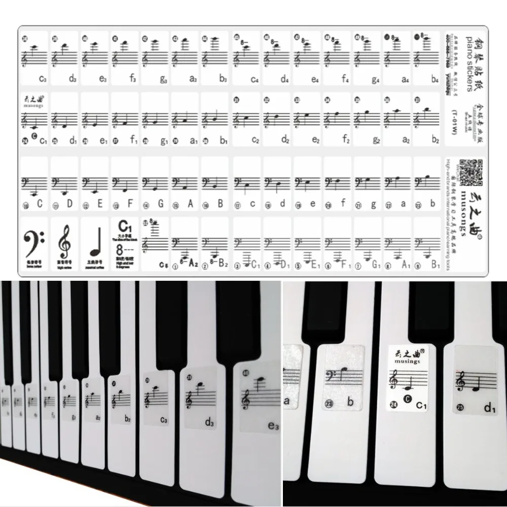 Расположение нот на клавиатуре синтезатора 61 клавиша