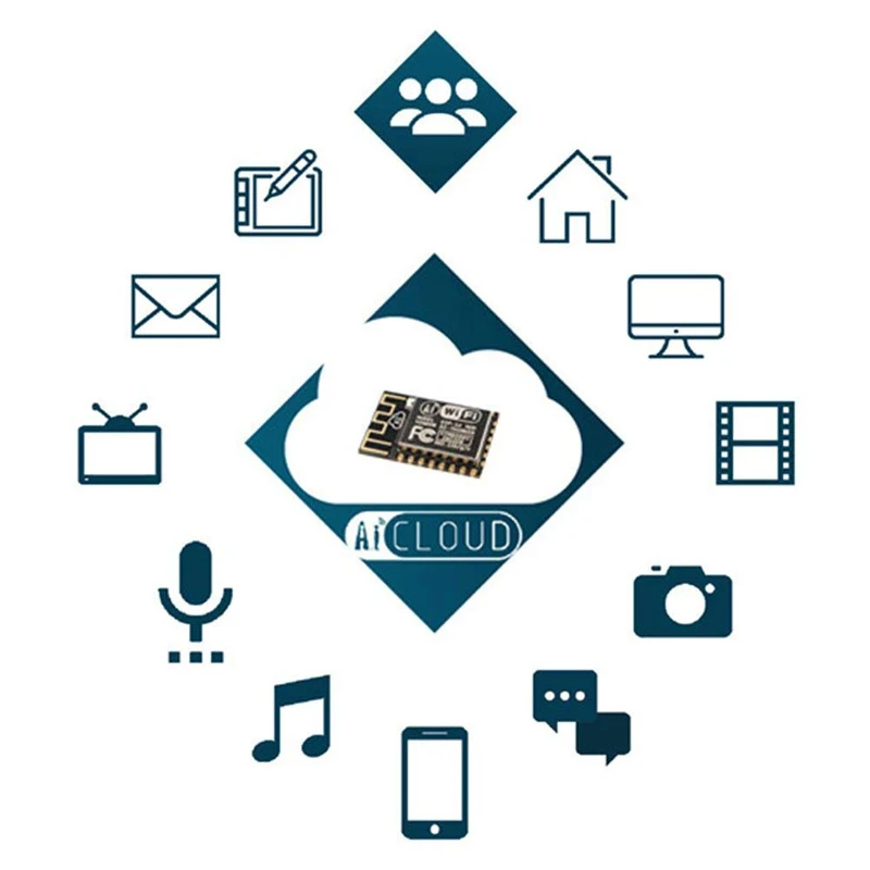 ESP8266 ESP01S ESP12E ESP12F ESP 12E 01 01S ESP01 12F удаленный последовательный Порты и разъёмы WI FI