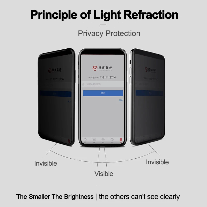 CHEERYMOON Full Cover Secret-proof Glasss For Huawei P20 P10 Plus Mate10 Anti-Peeping Screen Protector Privacy Film Glass | Мобильные