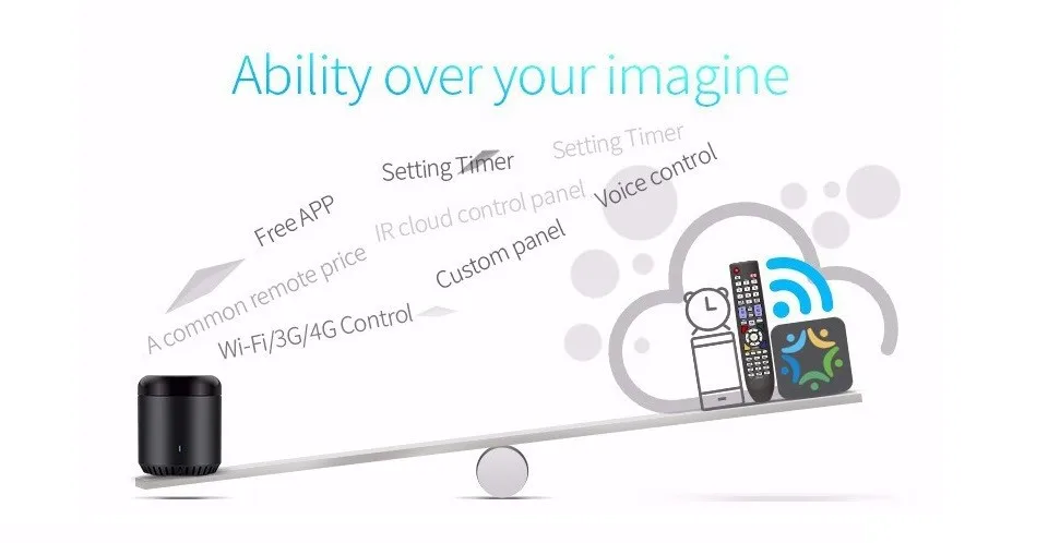 Беспроводной пульт дистанционного управления Broadlink rm pro+/RM mini3, WiFi/IR/RF, работает с Alexa Google home, умный дом