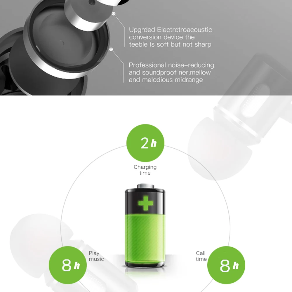 Bluetooth наушники спортивные Bluetooth 5,0 Беспроводные наушники с Bluetooth громкой связи Наушники с микрофоном для huawei Xiaomi samsung