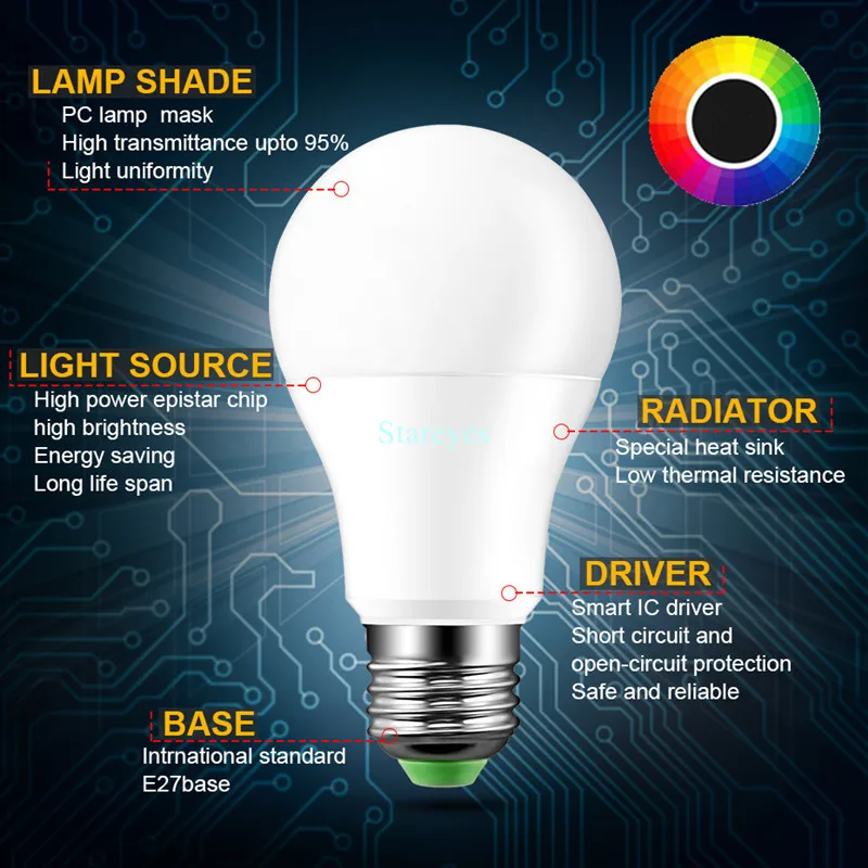 1 шт. E27 светодиодный 16 цветов с регулируемой яркостью RGBW меняющийся RGB+ Белый Волшебный светильник Настольная лампа AC85-265V светодиодный светильник 3 Вт 5 Вт 10 Вт+ пульт дистанционного управления