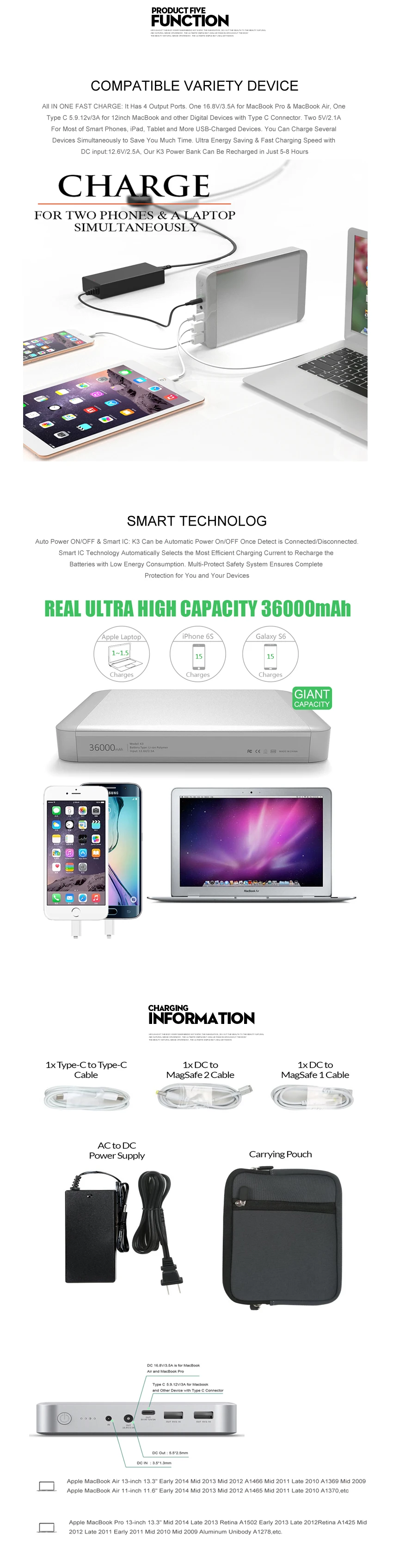 MAXOAK K3 Дополнительный внешний аккумулятор для ноутбука Тип-C 5 В/9 В/12 V 3A Зарядное устройство Универсальная внешняя аккумуляторная батарея для ноутбука Apple Тетрадь