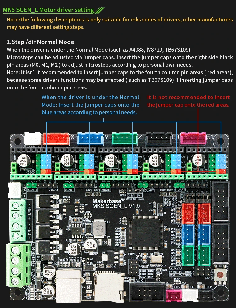 Плата управления 3d-принтером MKS SGen L 32 bit Smoothieboard совместима с Marlin2.0 Smoothieware LV8729 TMC2208 TMC2130 SKR V1.3