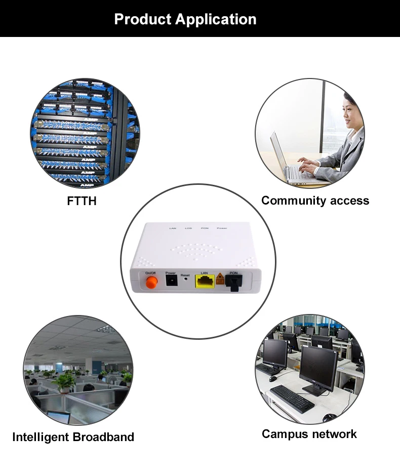 GPON ONU FTTO 1GE GPON 1 порт FTTH ONU ONT один LAN порт OLT 1,25G Gpon волокно для дома FTTB