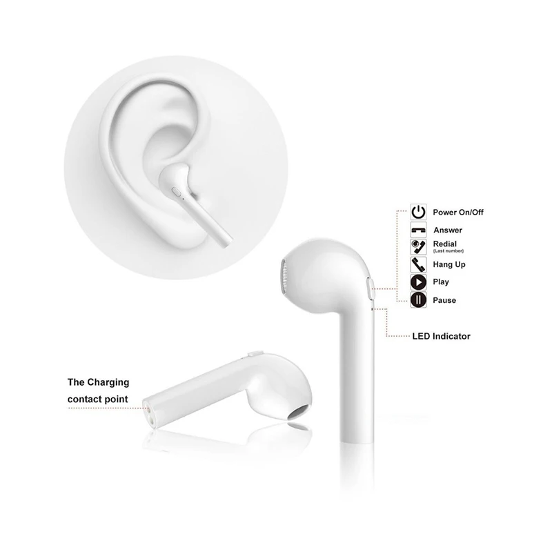 Беспроводные наушники Bluetooth 5,0 I12 Tws Air Ear 6D стерео сабвуфер гарнитура с зарядным устройством для IPhone Android PK W1 чип
