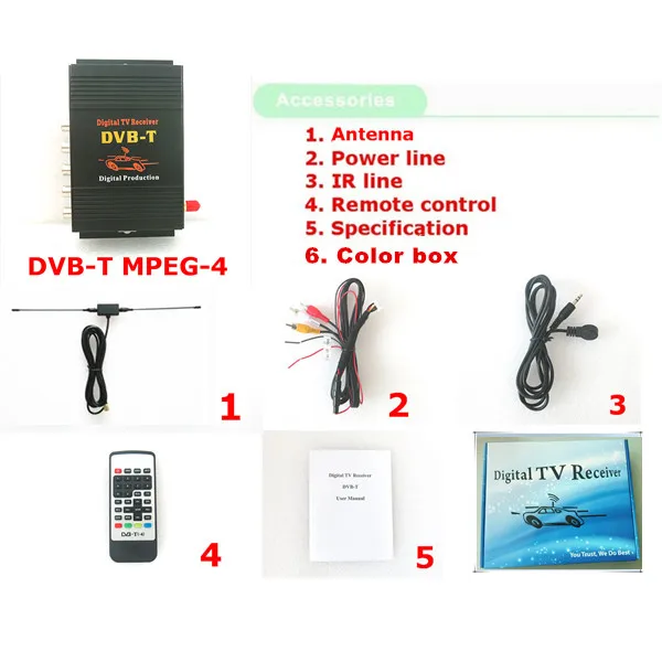 DVB-T автомобильный 140-190 км/ч ТВ приставка DVB-T(SD) MPEG2 и MPEG4 AVC/H.264 DVB T цифровой мобильный цифровой ТВ Тернер приемник для Европы