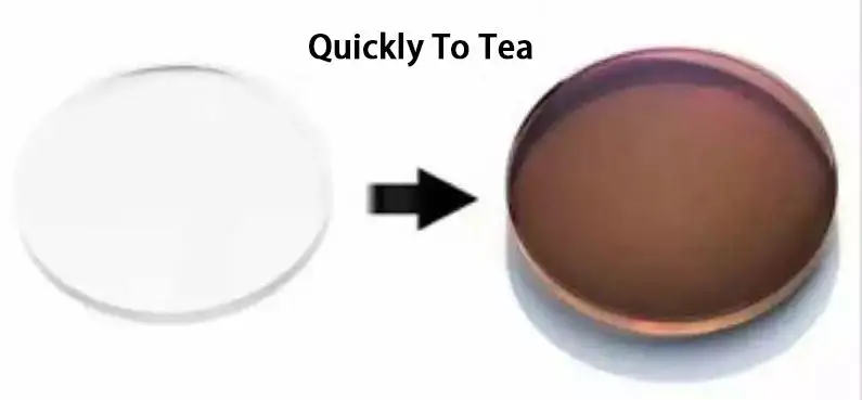 Clear to Tea 1,56 Асферические прозрачные интеллектуальные фотохромные для серого/чайного смолы очки линзы близорукость дальнозоркость, оптические линзы по рецепту - Цвет линз: Clear to Tea