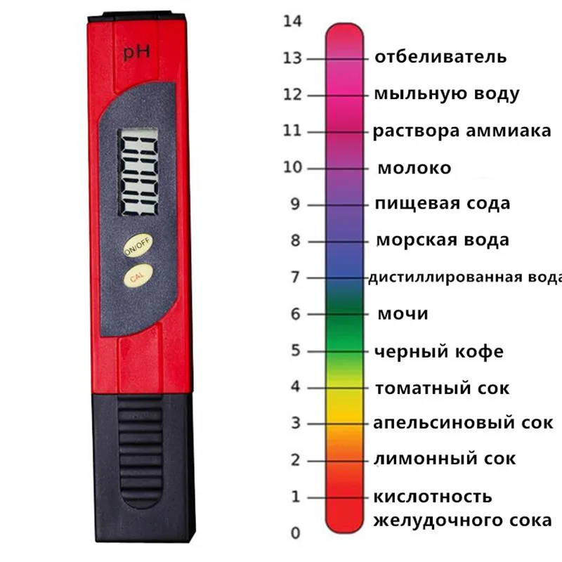 Высокая Точность 0,01 цифровой рН метрам водного тестер кислотности кислоты тестирования ручка для аквариума воды в бассейне лаборатории 16