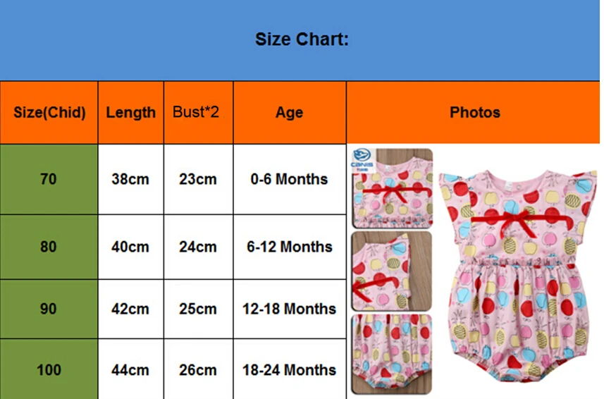 Toddelr/Детский комбинезон с фруктами для маленьких девочек боди летняя хлопковая